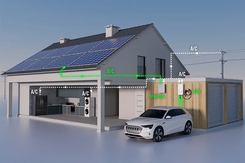 Advantages of Single-Phase Hybrid Inverters