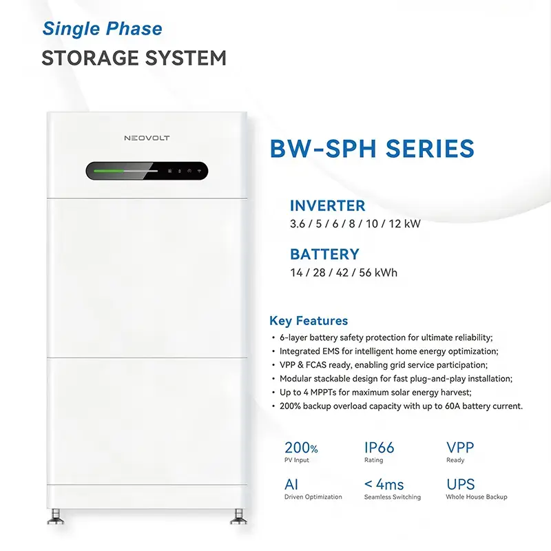 Why Stackable LiFePO4 Battery Modules Are Gaining Attention in Energy Storage