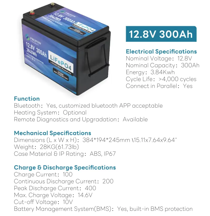 12V 300Ah LiFePO4 RV Battery