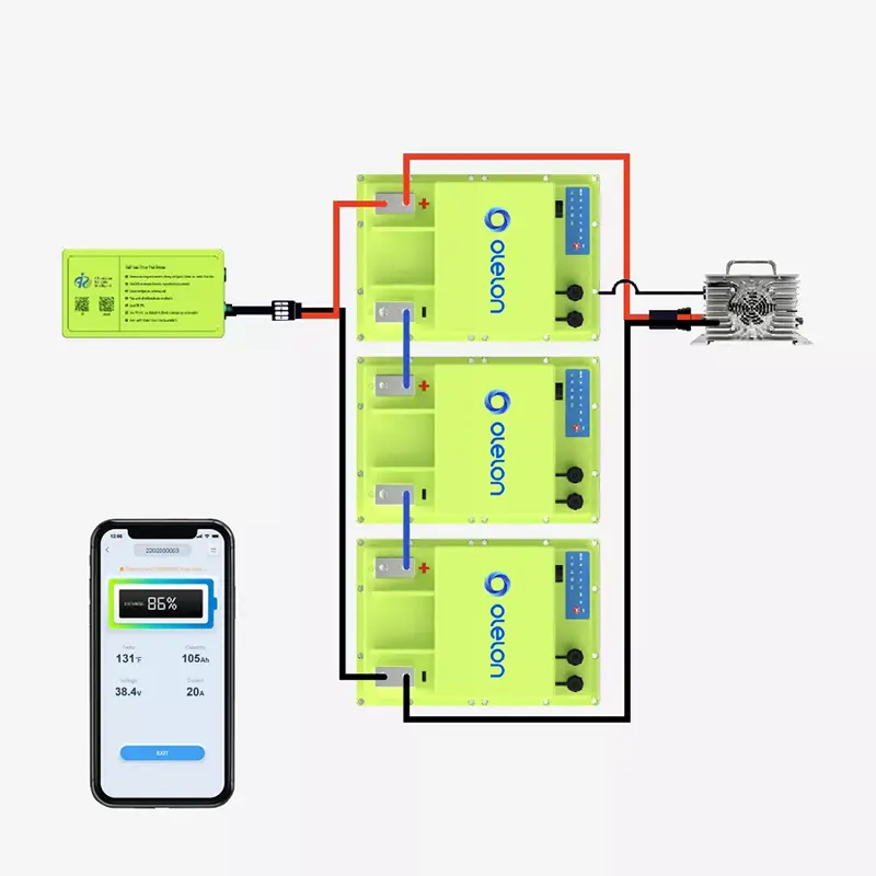 36V 105Ah Modular LiFePO4 Battery