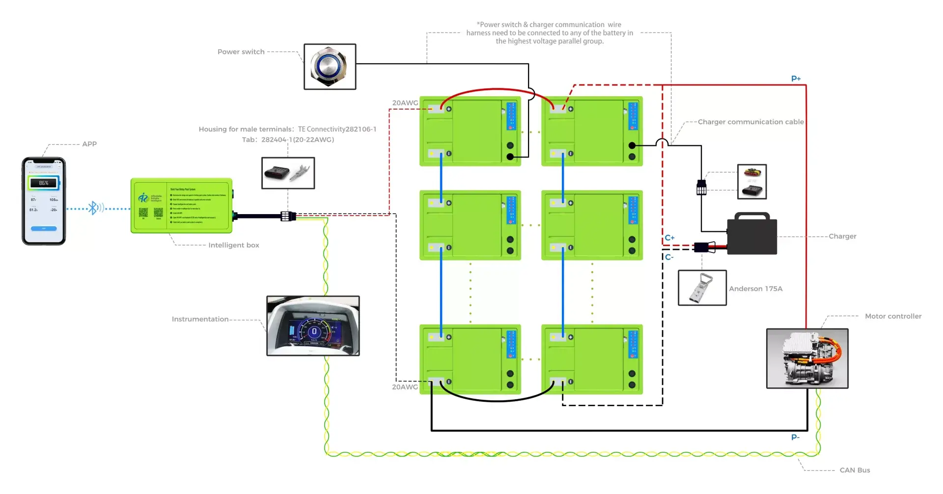 36V 105Ah Modular LiFePO4 Battery