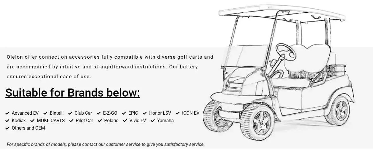 48V 67Ah Modular LiFePO4 Battery